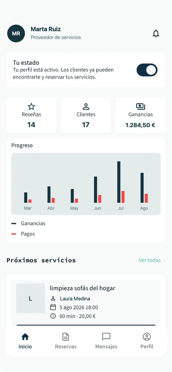 Panel de proveedor en la app Lugh